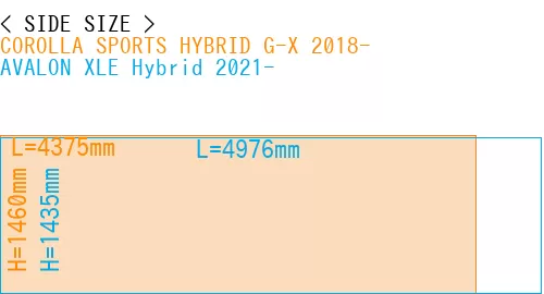 #COROLLA SPORTS HYBRID G-X 2018- + AVALON XLE Hybrid 2021-